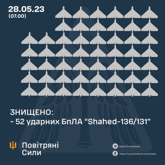 Ворог атакував Україну рекордною кількістю дронів-камікадзе