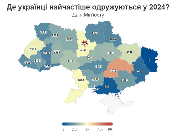 Украинцы чаще разводятся, реже женятся и заключают больше брачных контрактов / Фото: Opendatabot.ua