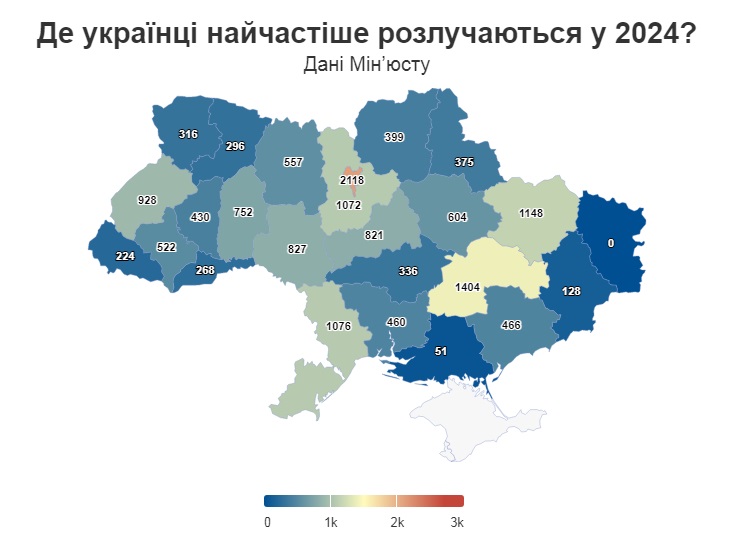 Украинцы чаще разводятся, реже женятся и заключают больше брачных контрактов / Фото: Opendatabot.ua