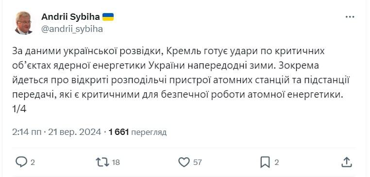 Скриншот допису Андрія Сибіги