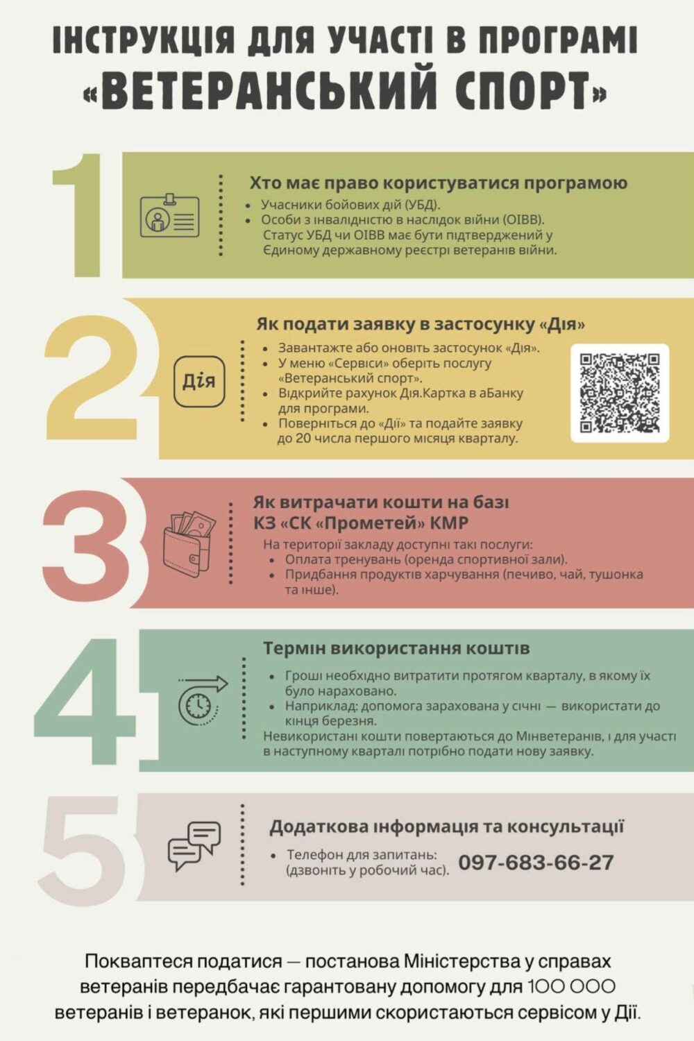 Как в Каменском воспользоваться программой "Ветеранский спорт"