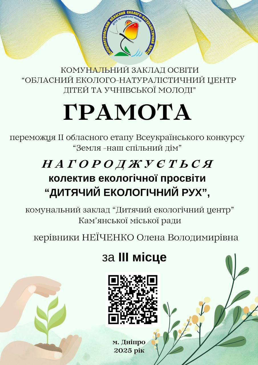 Юні екологи Кам’янського стали призерами конкурсу