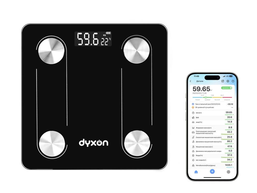 Работают ли популярные гаджеты для здоровья на самом деле? / Фото из сети