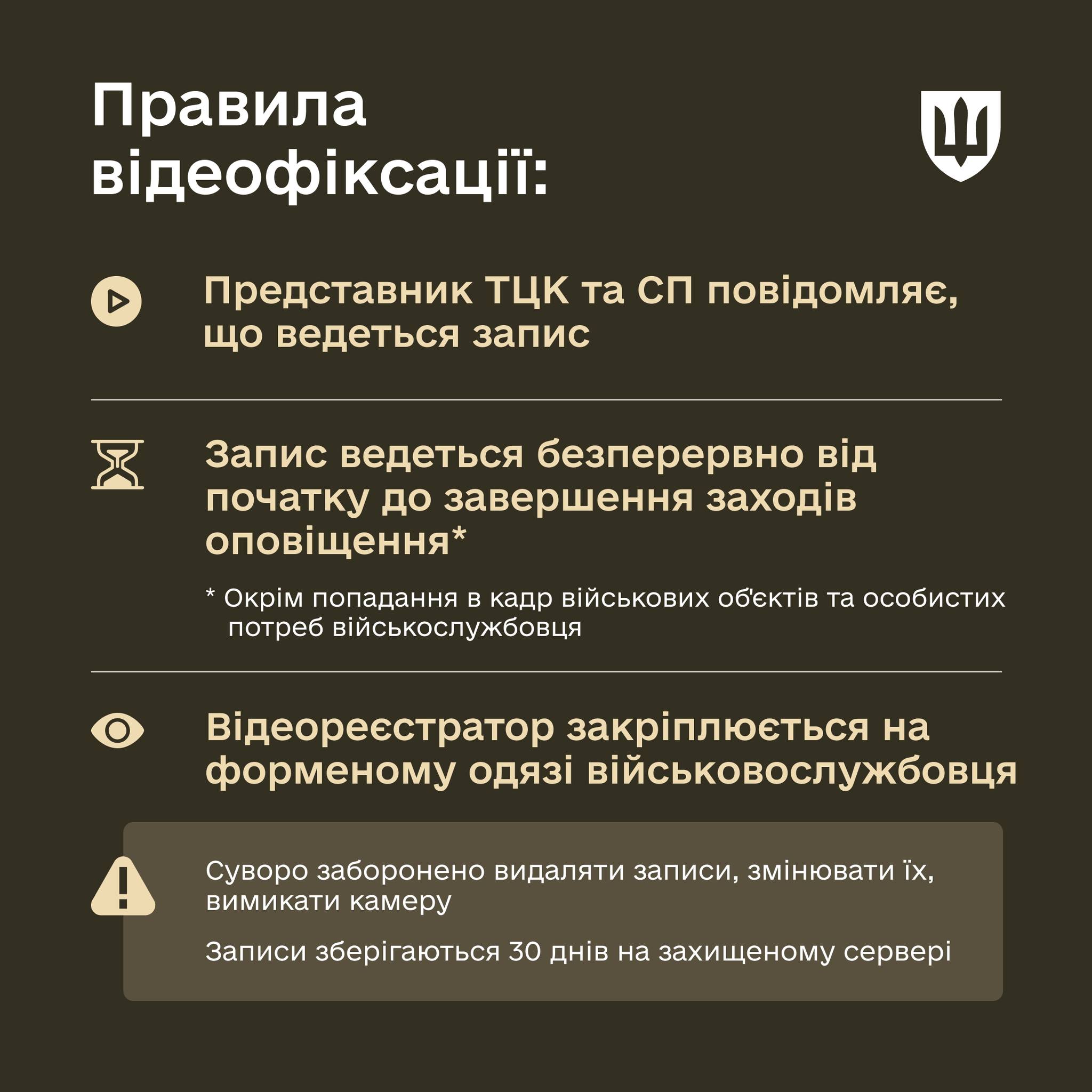 В Минобороны объяснили, как работают бодикамеры представителей ТЦК