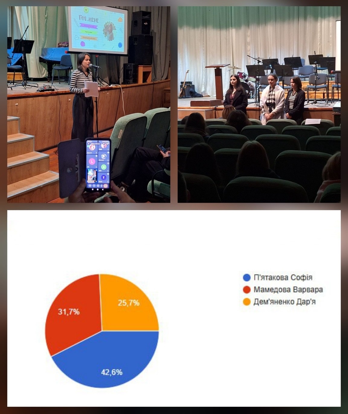 В музыкальном колледже Каменского выбирали главу студенческого самоуправления