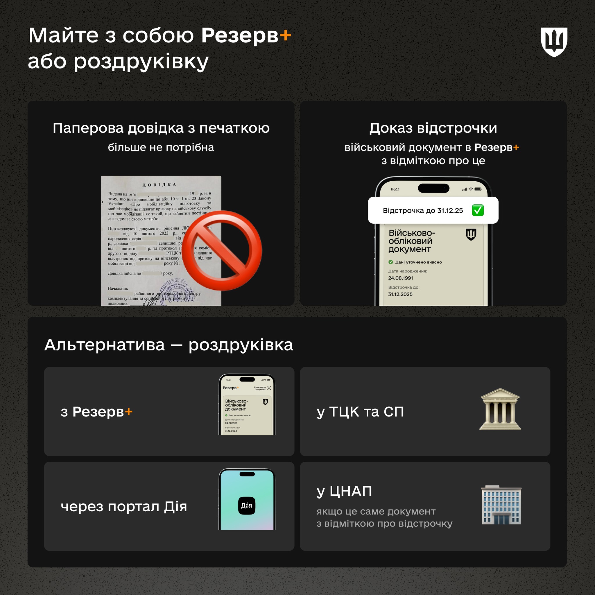 С сегодняшнего дня в Украине действует новая система оформления отсрочек от мобилизации