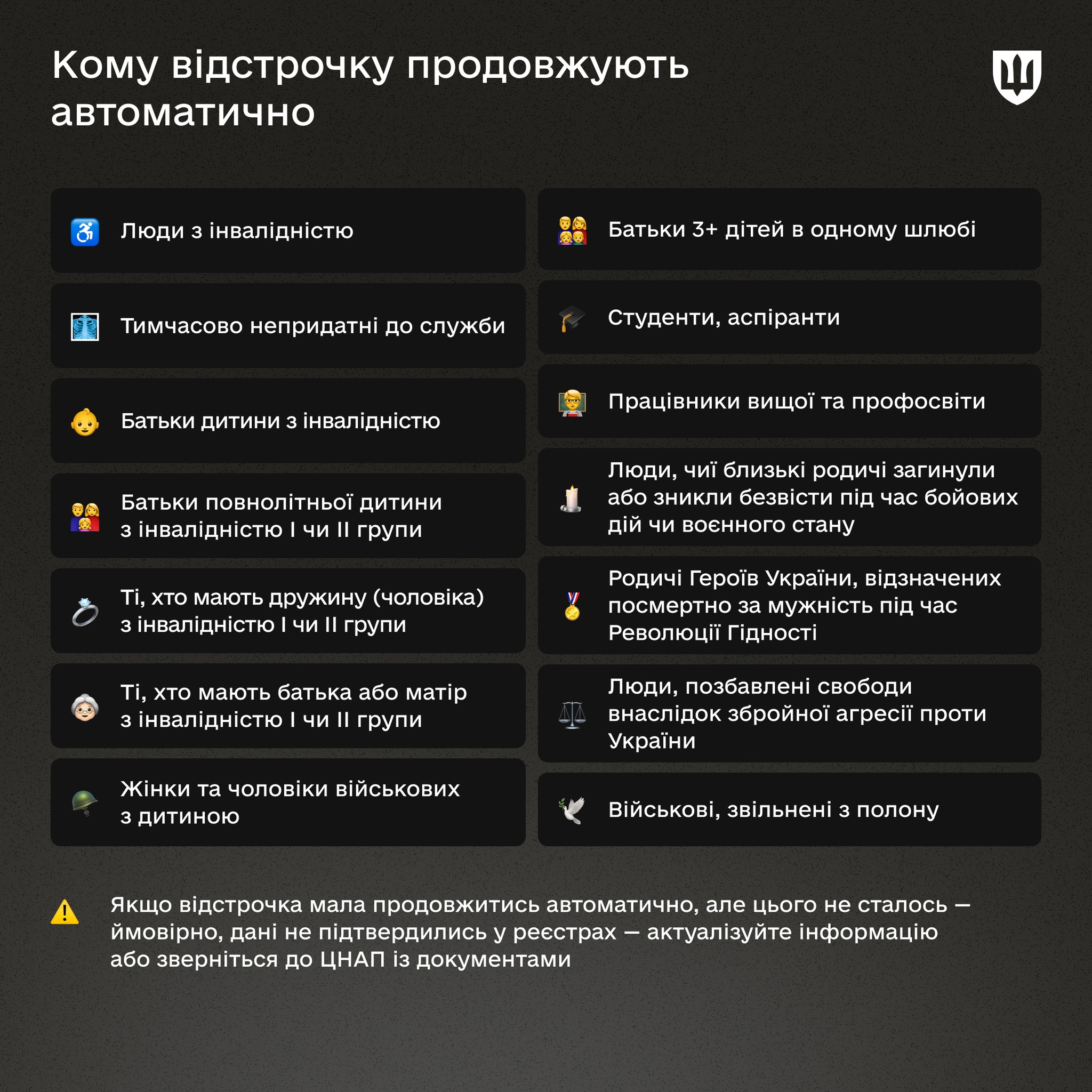 С сегодняшнего дня в Украине действует новая система оформления отсрочек от мобилизации