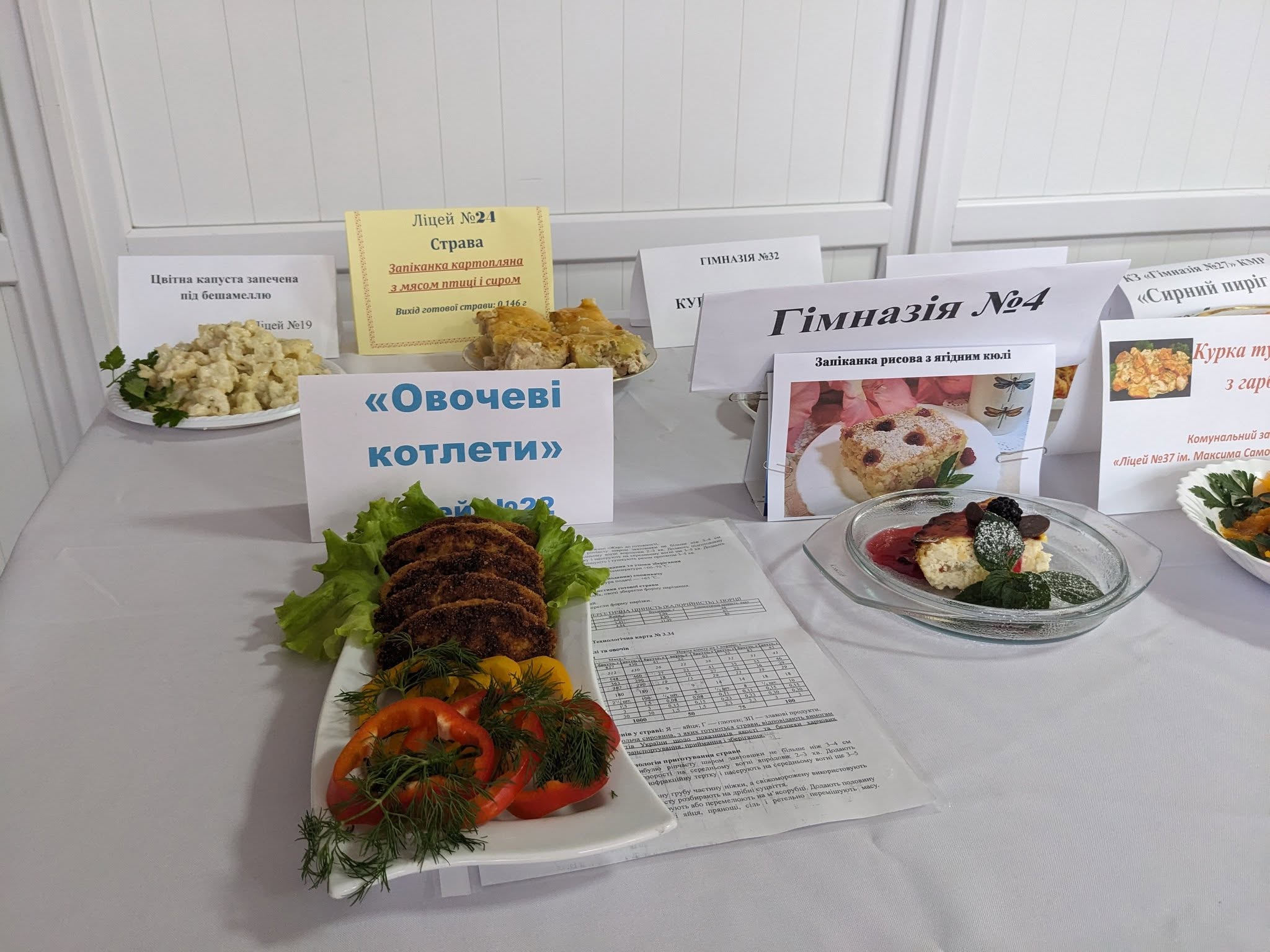 В Каменском прошли семинары-практикумы для поваров школьных столовых