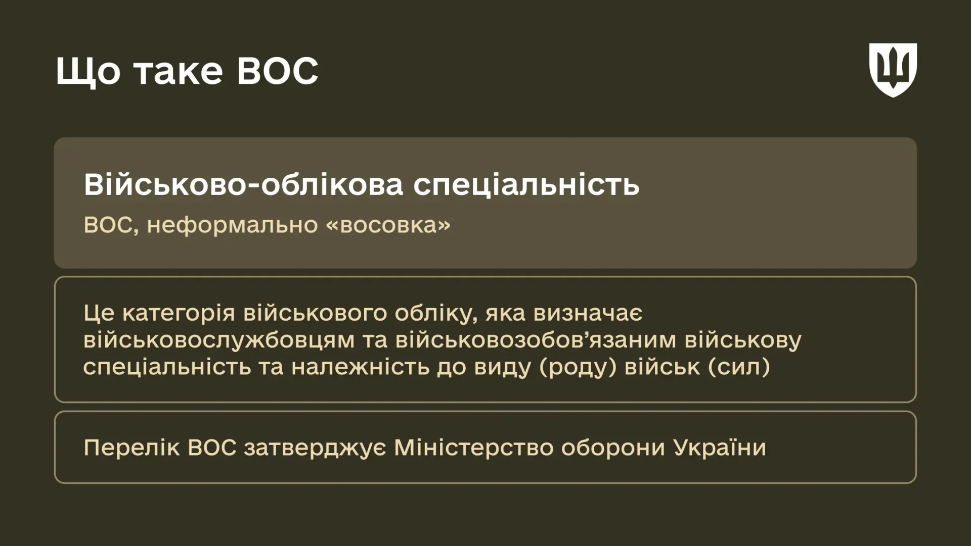 У Міноборони пояснили, що таке ВОС – військово-облікова спеціальність