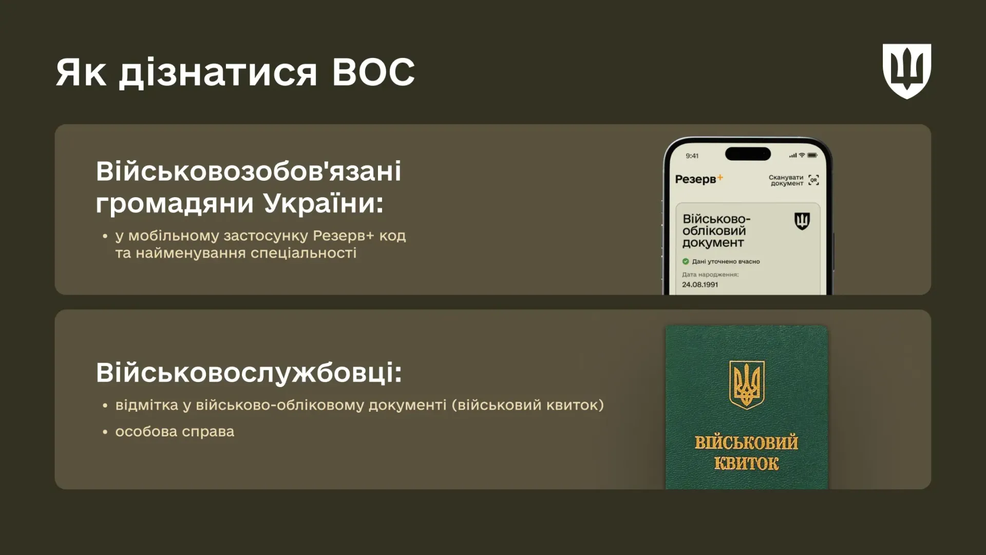У Міноборони пояснили, що таке ВОС – військово-облікова спеціальність