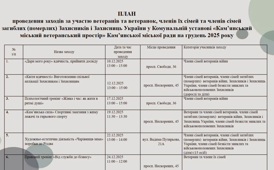 Ветеранський простір Кам’янського запрошує на грудневі заходи