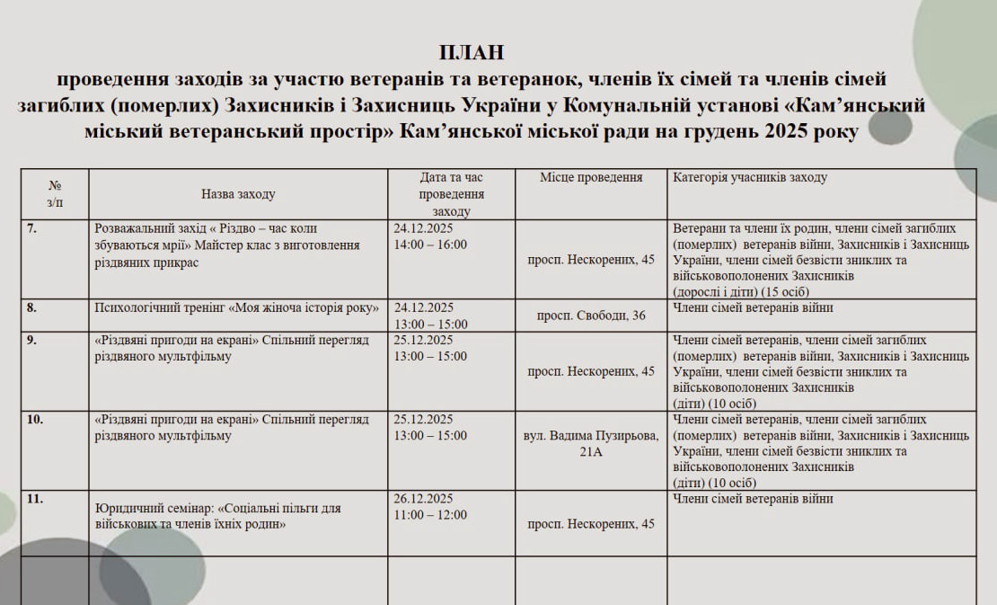 Ветеранський простір Кам’янського запрошує на грудневі заходи