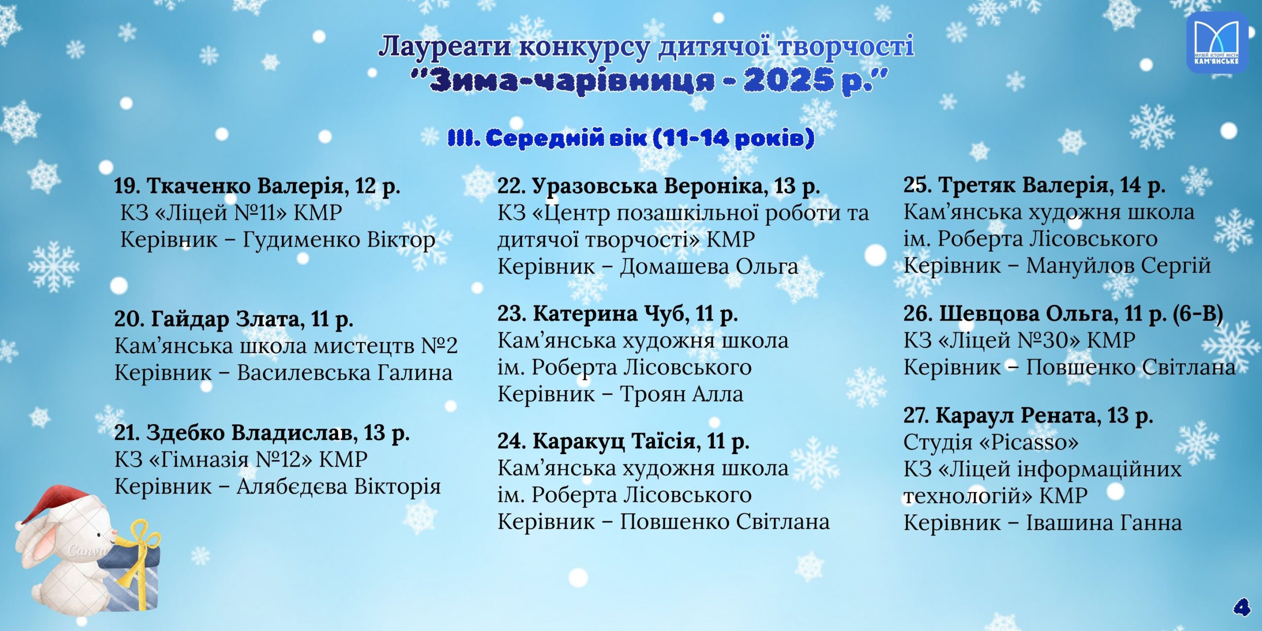 Кам’янчан запрошують на урочисте нагородження переможців традиційного конкурсу 