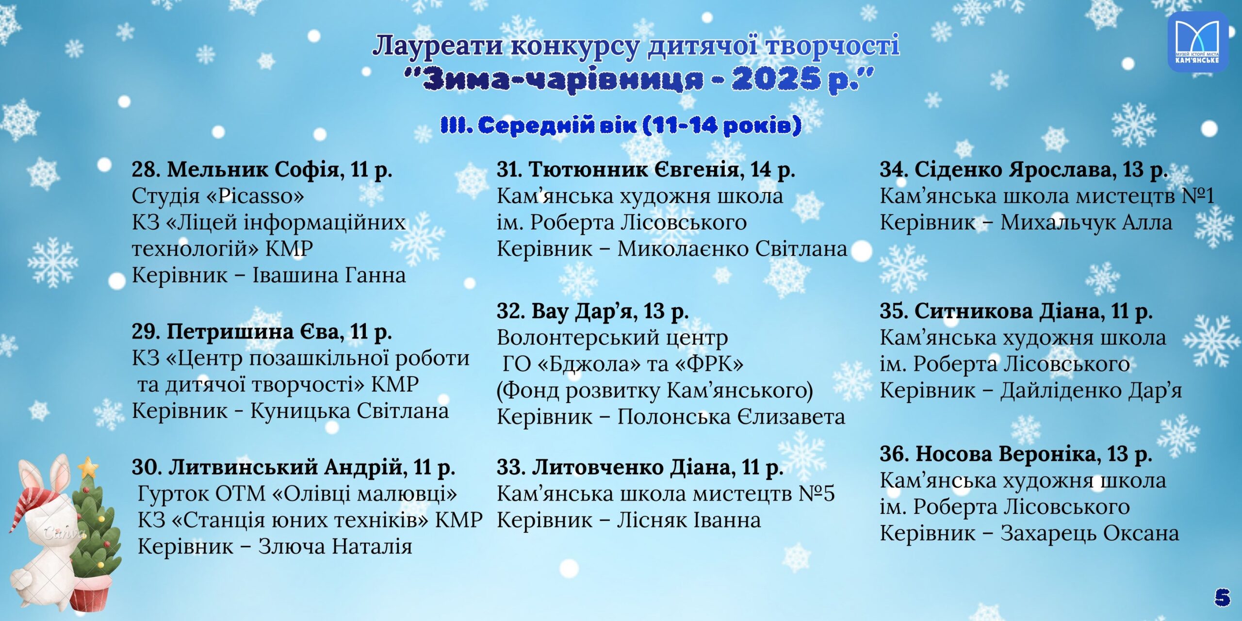 Кам’янчан запрошують на урочисте нагородження переможців традиційного конкурсу 