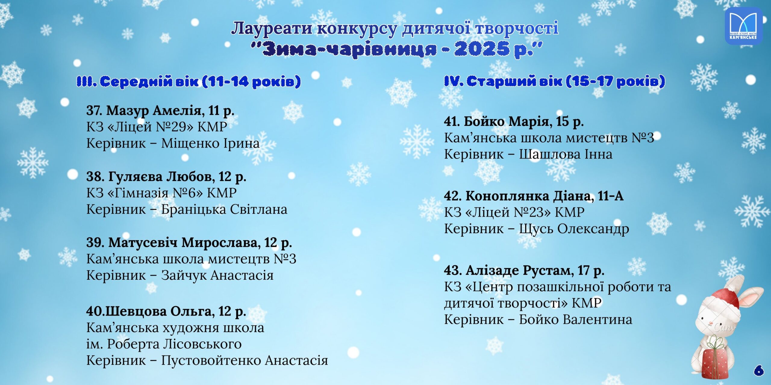 Кам’янчан запрошують на урочисте нагородження переможців традиційного конкурсу 