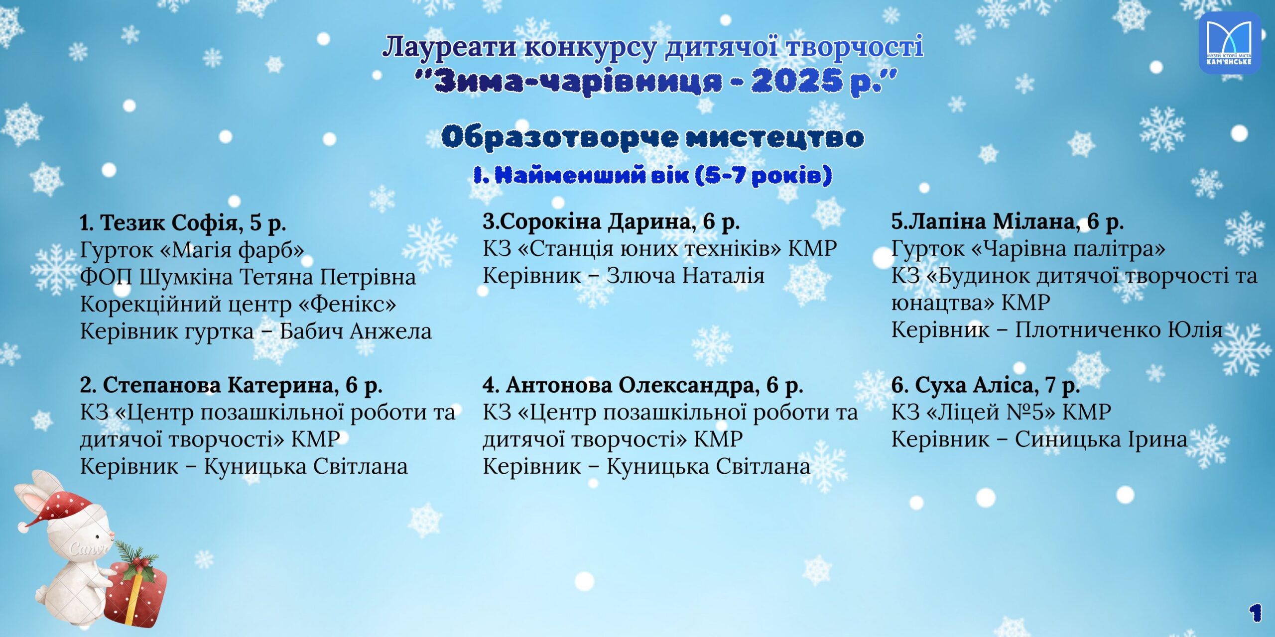 Кам’янчан запрошують на урочисте нагородження переможців традиційного конкурсу 