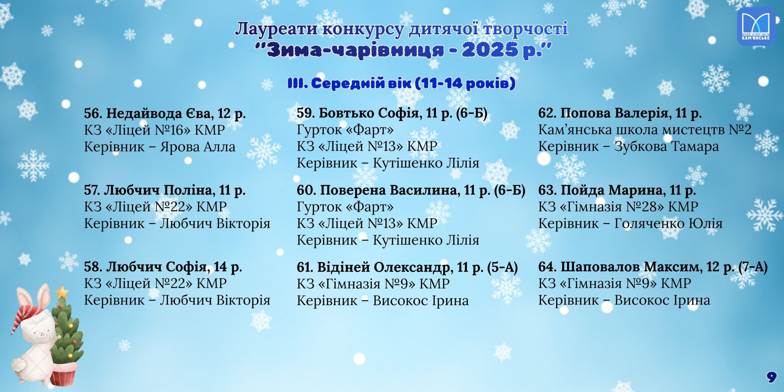 Кам’янчан запрошують на урочисте нагородження переможців традиційного конкурсу 