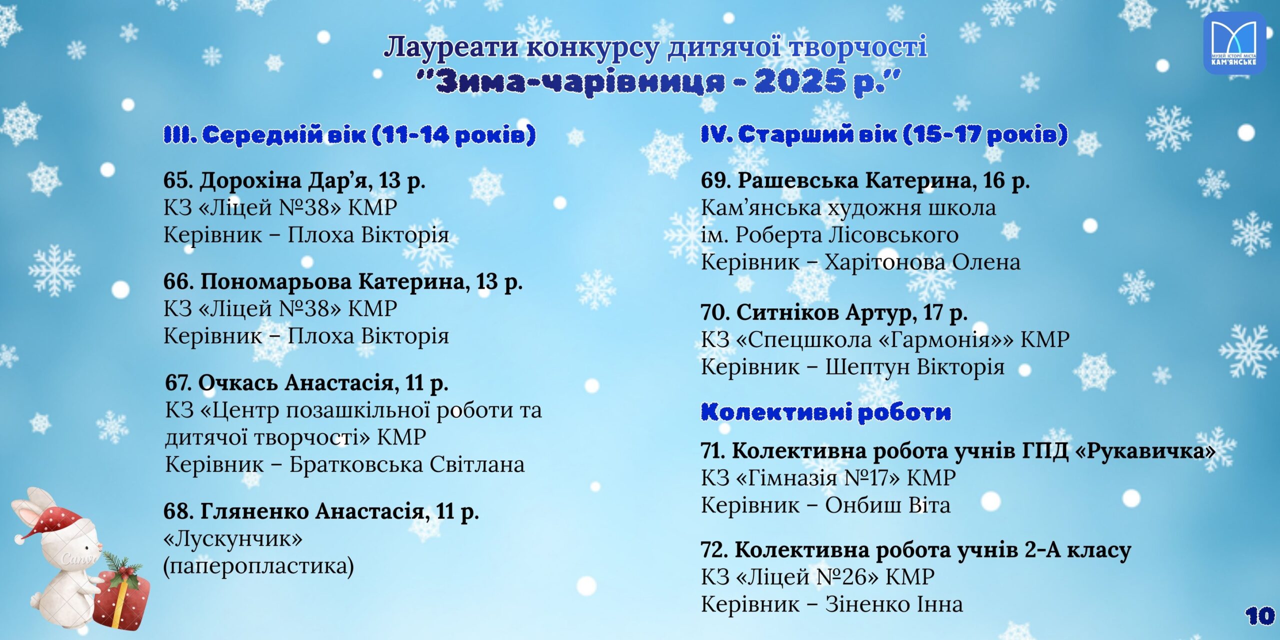 Кам’янчан запрошують на урочисте нагородження переможців традиційного конкурсу 
