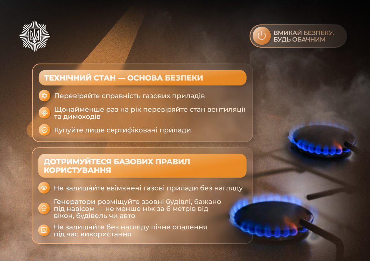 Кам’янчанам нагадують про небезпеку чадного газу