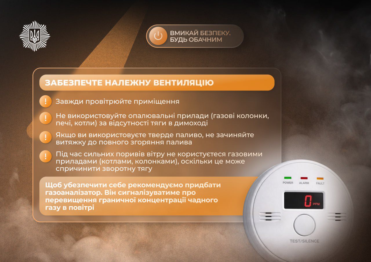 Кам’янчанам нагадують про небезпеку чадного газу