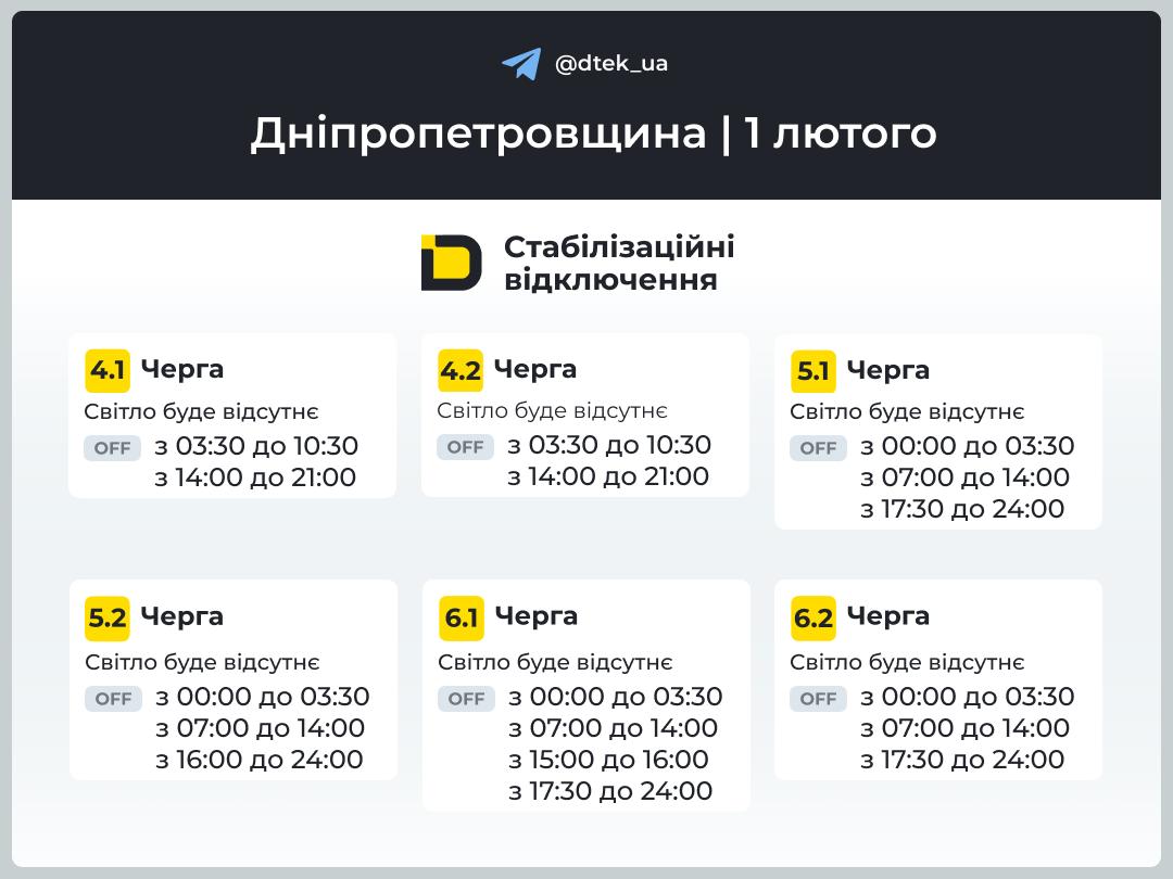 Графіки відключення світла в Кам’янському на 1 лютого
