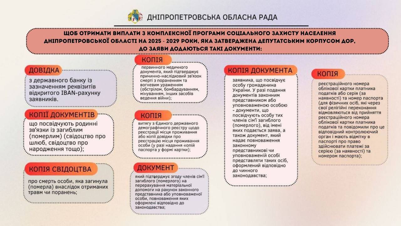 На Днепропетровщине продолжает действовать программа материальной помощи семьям погибших гражданских