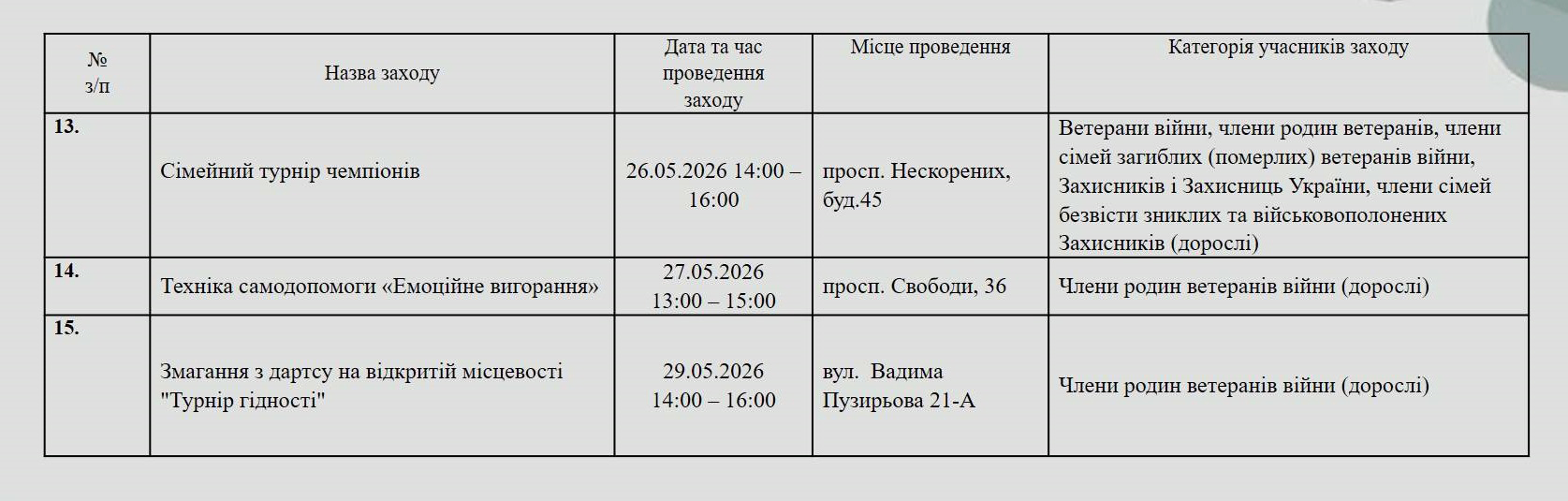 Ветеранское пространство Каменского приглашает: план мероприятий на май-2026