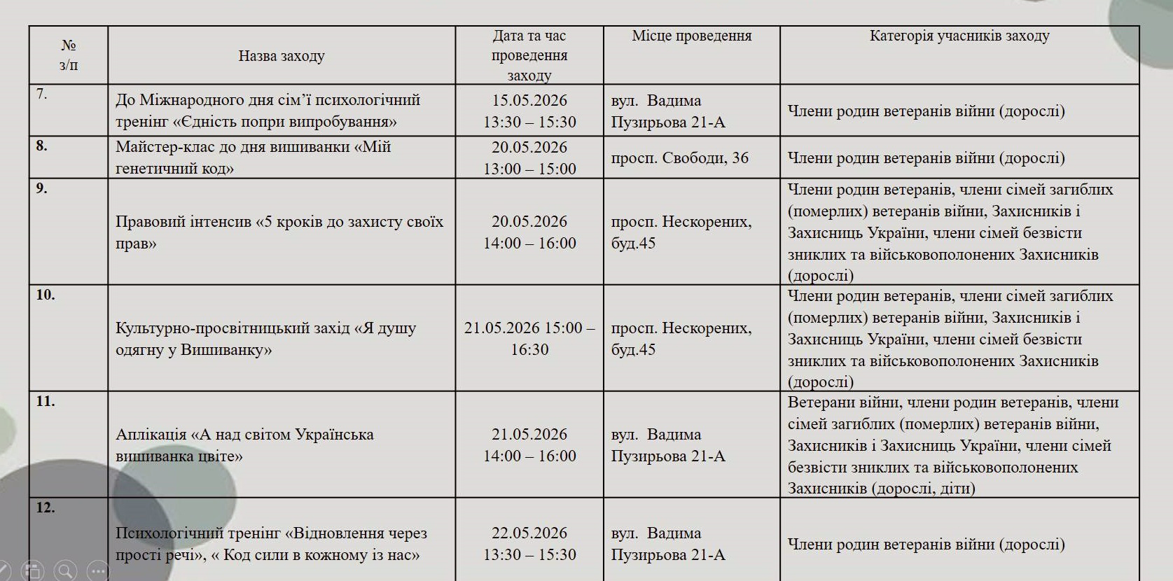 Ветеранское пространство Каменского приглашает: план мероприятий на май-2026