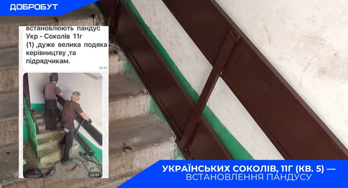 У КП