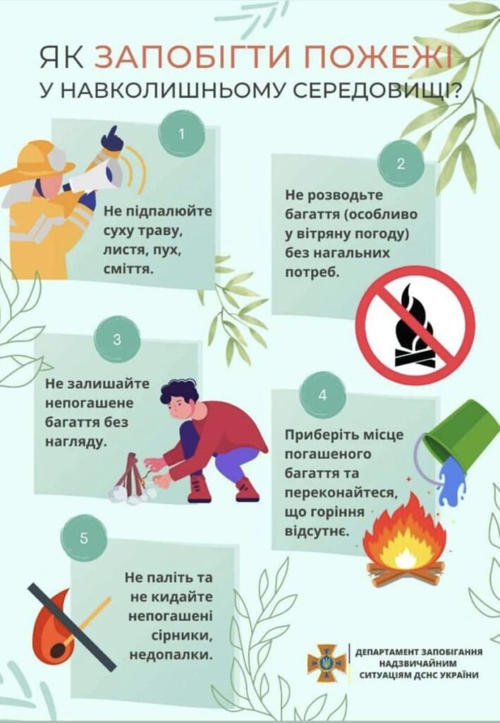Каменчанам напомнили правила поведения на природе в пожароопасный период