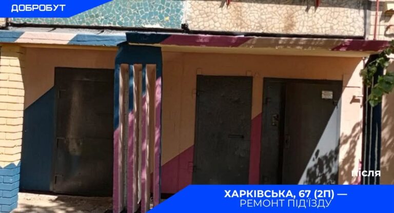 Планові ремонти в Кам’янському: графік на 18 серпня