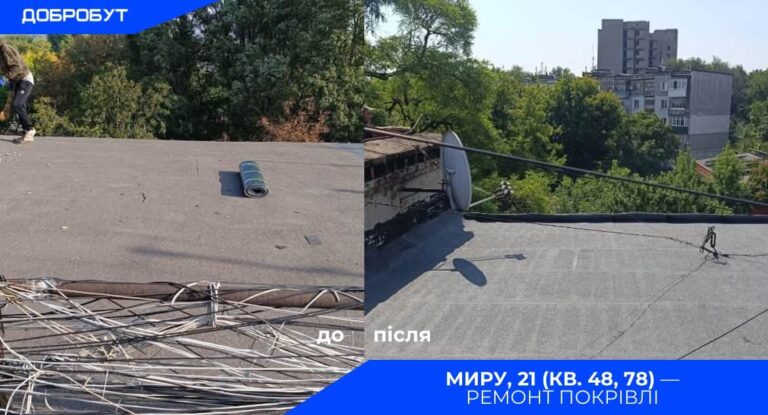 Підготовка Кам’янського до зими: комунальники оприлюднили графік ремонтів на 22 вересня
