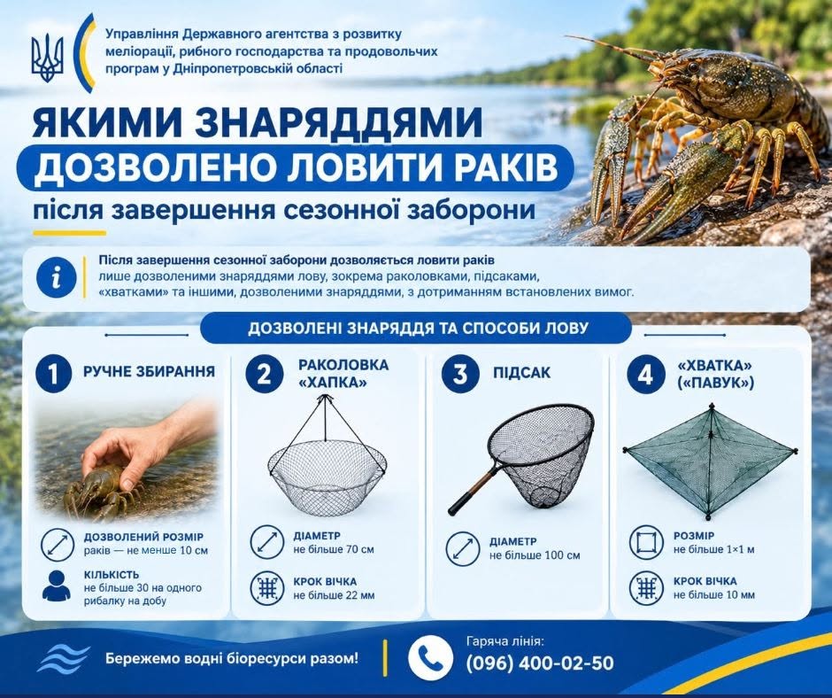На водоймах Дніпропетровщини знято заборону на вилов раків