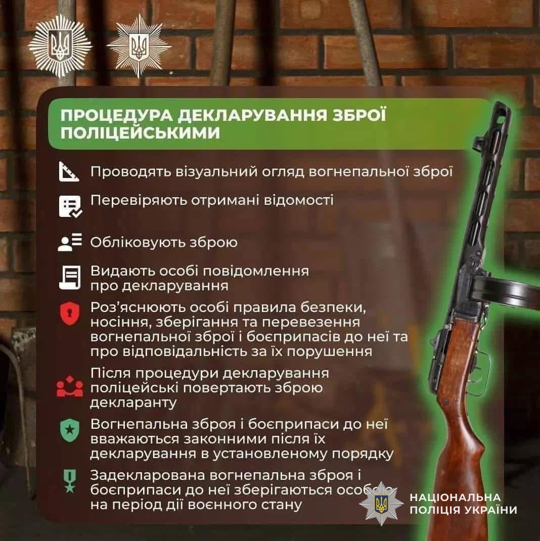 Що потрібно знати кам’янчанам про декларування зброї
